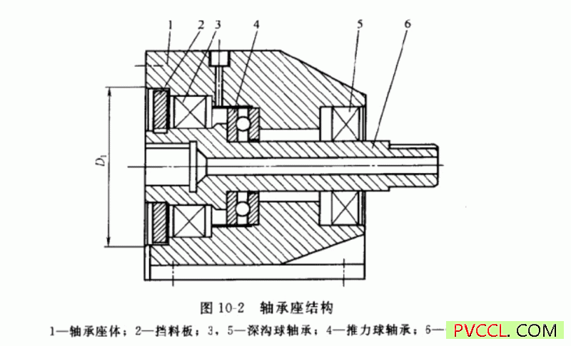 塑料挤出机减速嚣