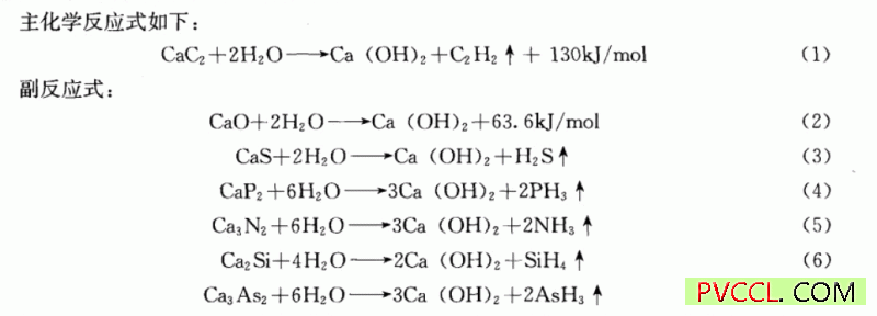 pvc电石主化学反应