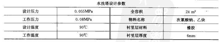 pvc电石工艺水洗塔设计