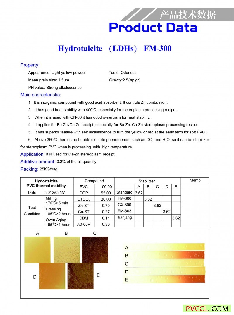 FM-300