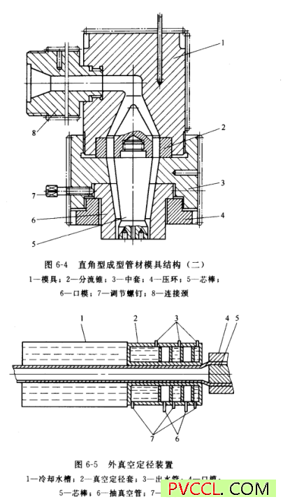 塑料挤出硬管辅机