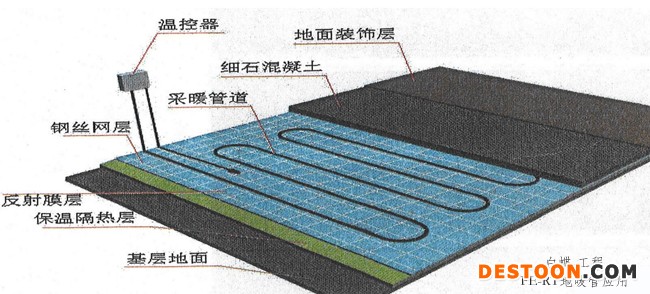 白蝶地暖管十大品牌